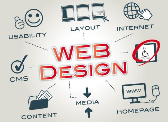 Passion4Design Web Design